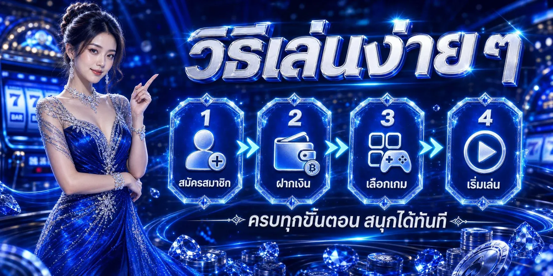 ระบบฝากถอนออโต้ MNPLUSS รวดเร็วไม่มีขั้นต่ำ